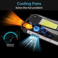 Unihertz Tank 3 Pro 18GB/512GB (черный/серый) Image #7