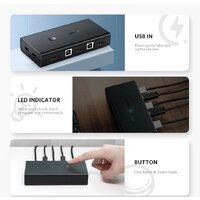 Ugreen 50744 Image #6