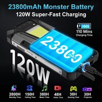 Unihertz Tank 2 Pro 12GB/512GB (черный/серый) Image #5