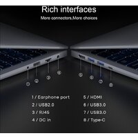 Ninkear N15 Pro Image #5