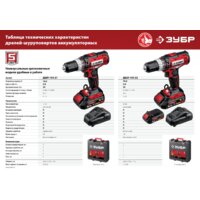 Зубр Мастер ДШЛ-145-21 (с 1-м АКБ, кейс) Image #11