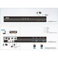 Aten CS1842-AT-G Image #4