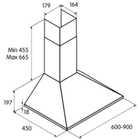 Jetair Gaia CR/A/60 Image #2