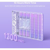 Parblo Intangbo SW (пурпурный) Image #3