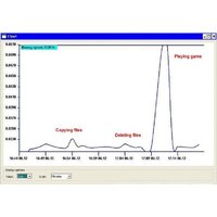 EnerGenie EGM-PWM Image #2