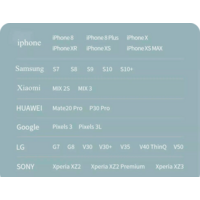 Yeelight Starian LED Bedside Lamp Pro YLCT03YL Image #3