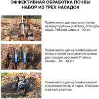 Profipower E0066 Image #5