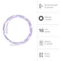 Яндекс YNDX-00547